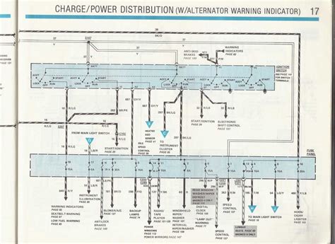 ranger power distribution box problems